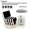 Mobile Phone Accessories