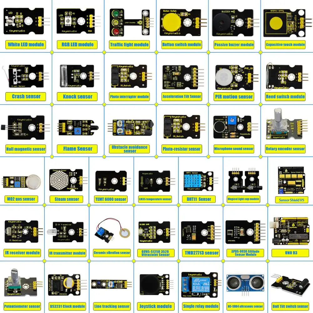 Новинка! Keyestudio датчик стартер V2.0 Комплект 37 в 1 коробке(UNOR3 плата) для Arduino комплект