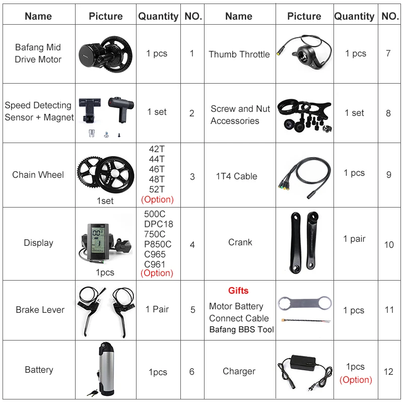 Sale Bafang Electric Bicycle Conversion Kits 48V 350W Mid Motor 10 Ah Kettle Lithium Battery E-bike 68-73 mm Whole DIY Kits BBS01B 1