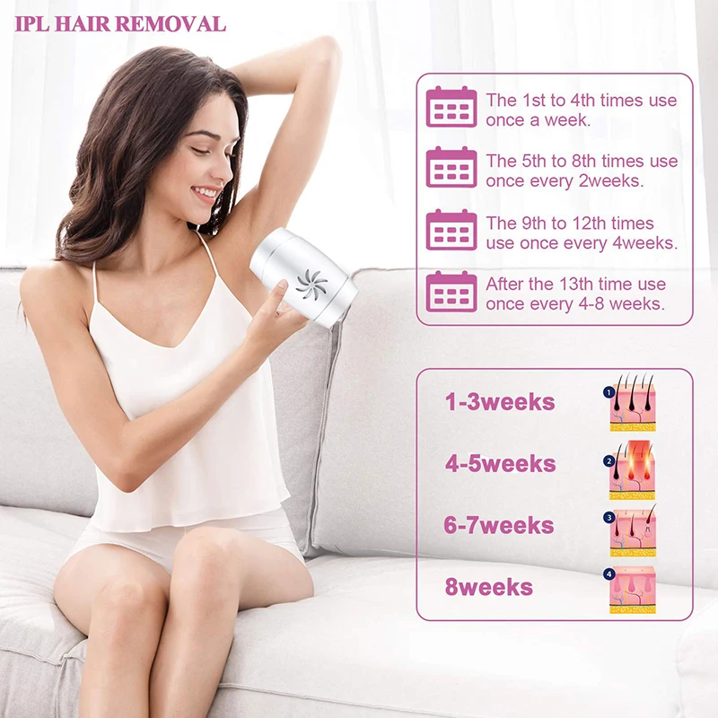 Professional Permanent IPL Epilator Laser Hair Removal Electric Photo Women Painless Threading Hair Remover Machine