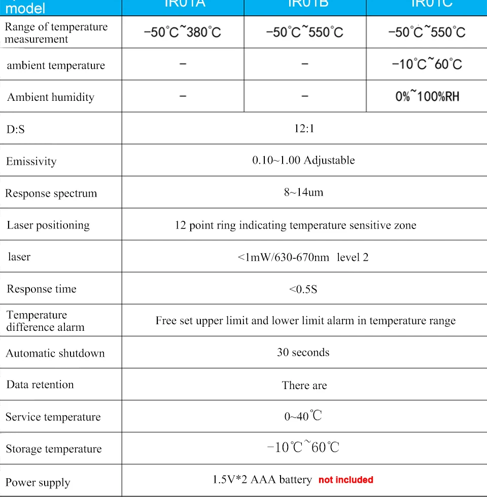MESTEK-50~ 800C термометр инфракрасный термометр лазерный IR termometro Красочный ЖК-дисплей с сигнализацией Бесконтактный пирометр Imager