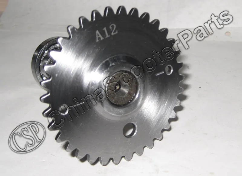 CS427