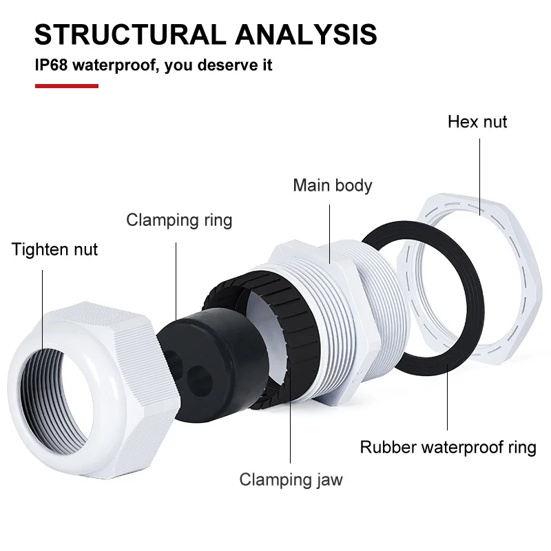 MG Waterproof Cable Glands IP68 Metric White Black 2-Holes Wire Fixing Joint 10PCS Multihole Plastic Seal Locking Connector