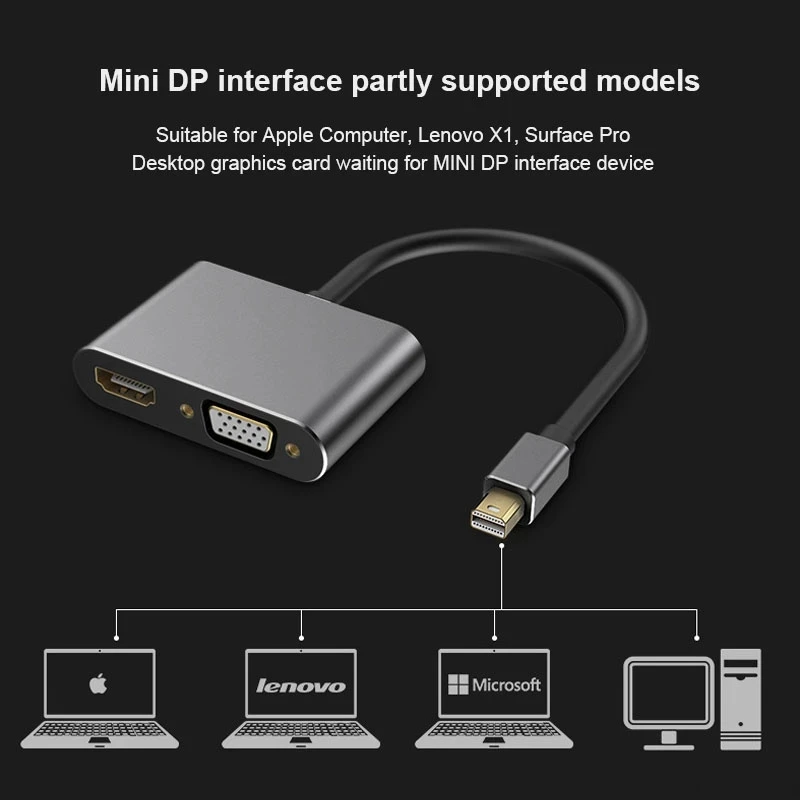 

Mini DisplayPort to HDMI-compatible VGA Adapter Thunderbolt 2 Converter 4K DP Cable for Apple MacBook Air Pro surface