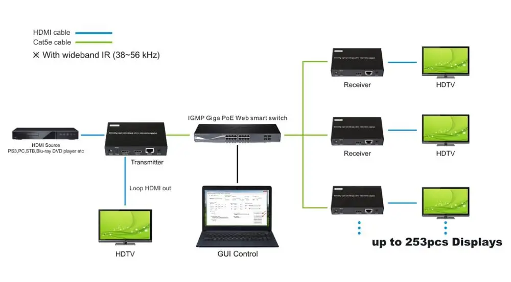 Hyundai HYV-8100 portable mini digital voice