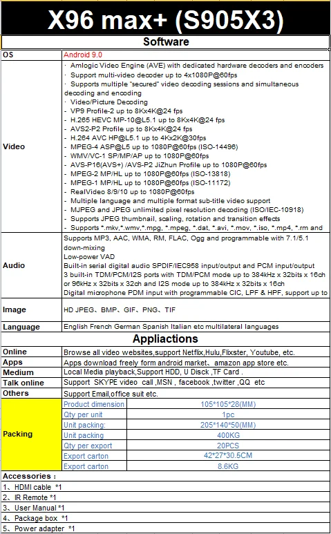 X96Max+ ТВ приставка Android 9,0 поддержка 4 ГБ/8 ГБ/16 ГБ/32 ГБ/64 ГБ TF 2,4G и 5 ГГц Wifi BT1000M 4K телеприставка X96 Max+ медиаплеер