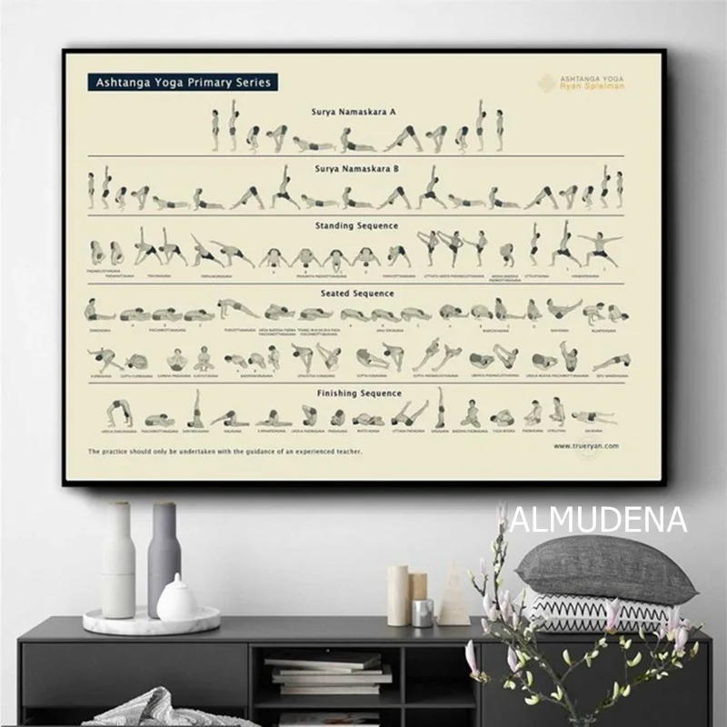 Yoga Ashtanga Primary Series Posters and Prints Wall art Decorative Picture Canvas Painting For Living Room Home Decor Unframed - Цвет: 2