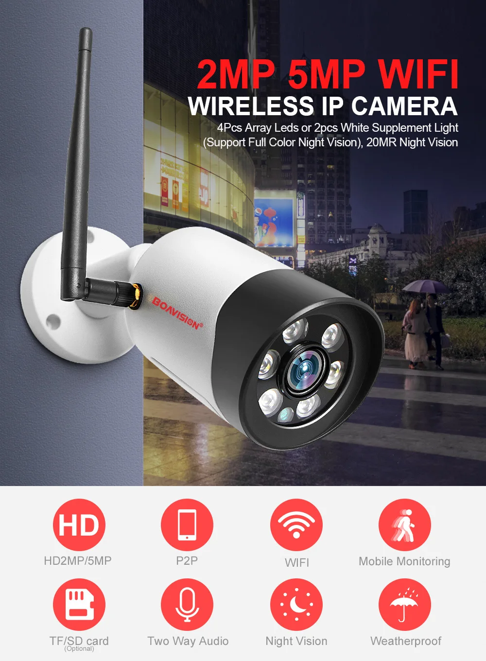 WIFI IP Camera (1)