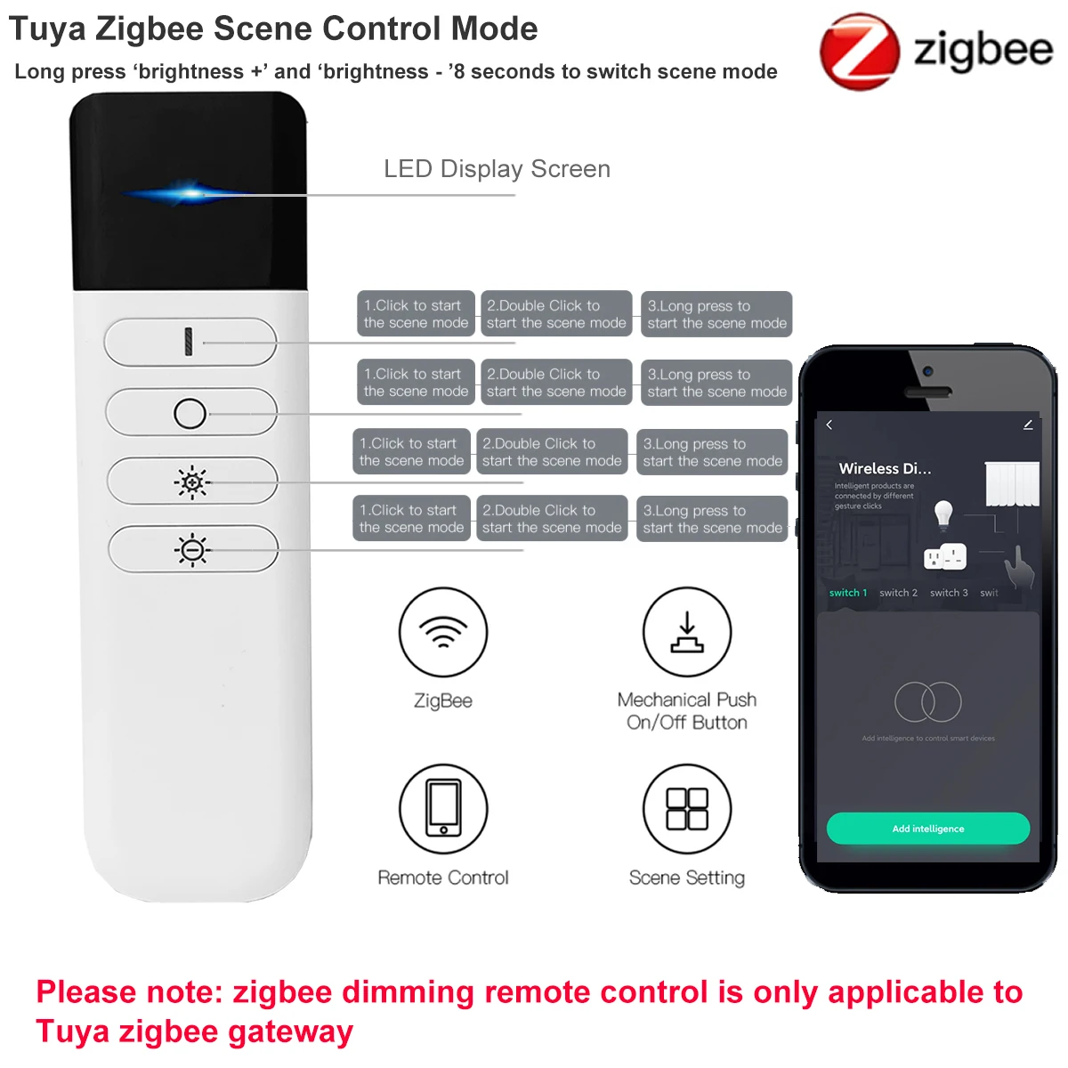 zigbee inteligente interruptor de cena led strip dimmer controlador gang remoto tuya zigbee hub necessário para casa inteligente alexa google