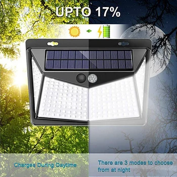 

Goodland 208 LED Solar Light Outdoor Solar Lamp Powered Sunlight Waterproof PIR Motion Sensor Street Light For Garden Decoration