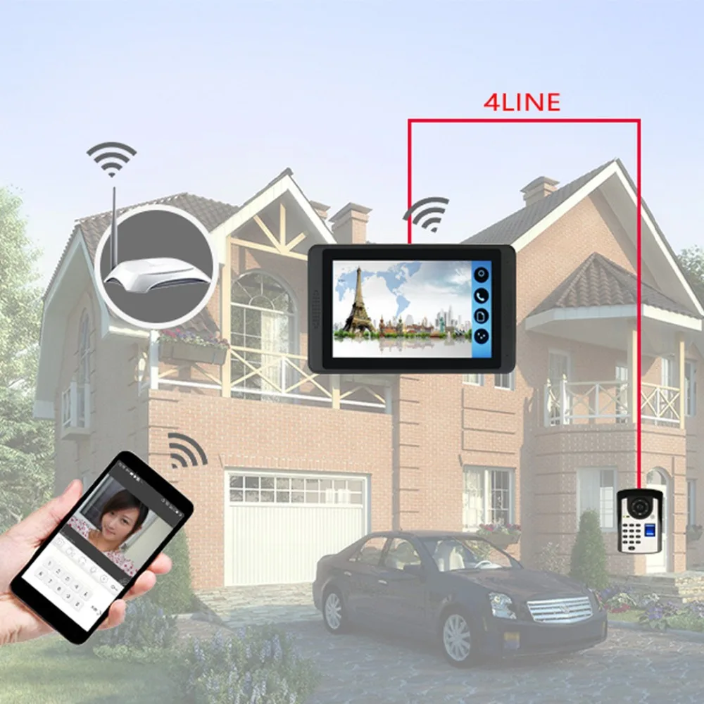 Управление приложением RFID пароль разблокировка двери 7 дюймов монитор Wifi беспроводной видео телефон двери дверной звонок визуальный домофон двухсторонний аудиоистема