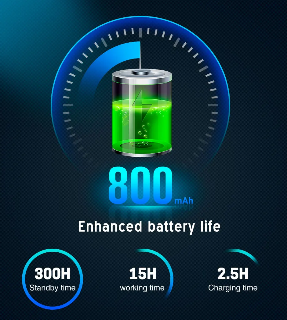 LEXIN-ET COM     5.0 ,  FM  800mAh ͸, 2 ǽ