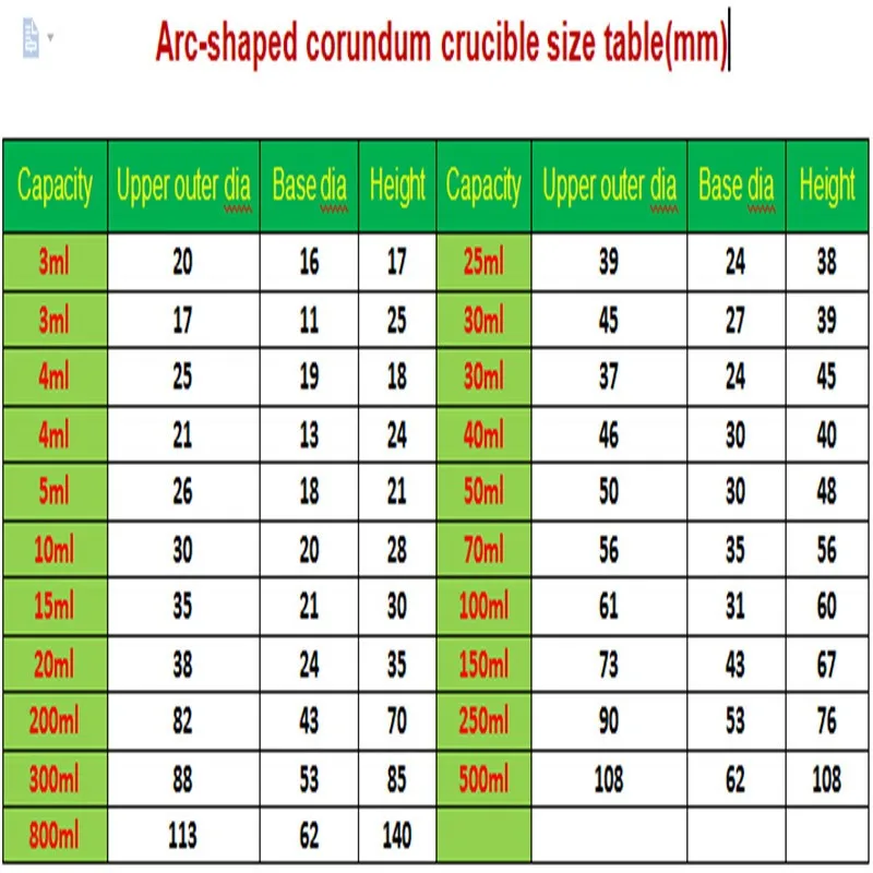 alumina crucible ,boat 152