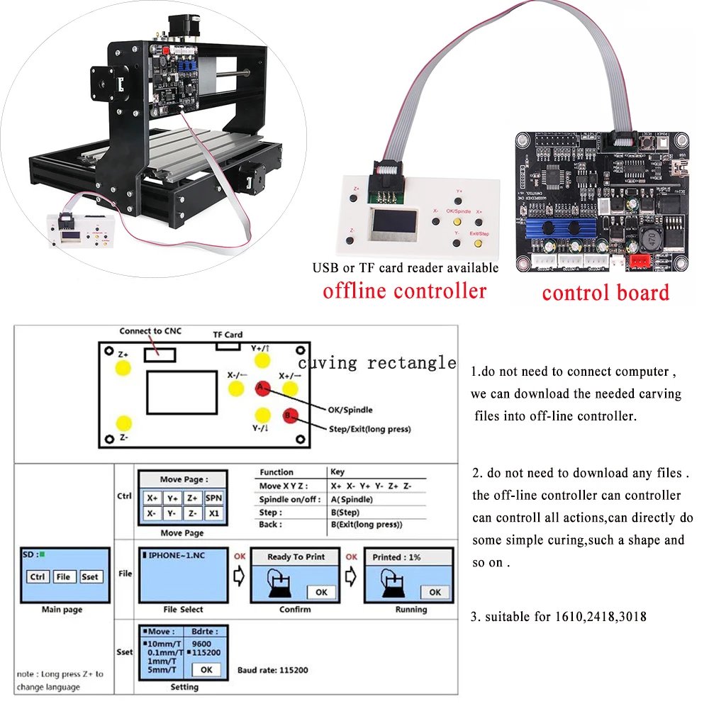 CNC 3018 Pro DIY Лазерный Гравер GRBL 3 оси PBC фрезерный лазерный гравировальный станок
