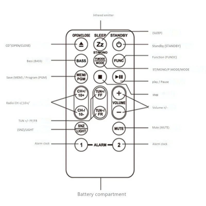 9536561648_1400024257