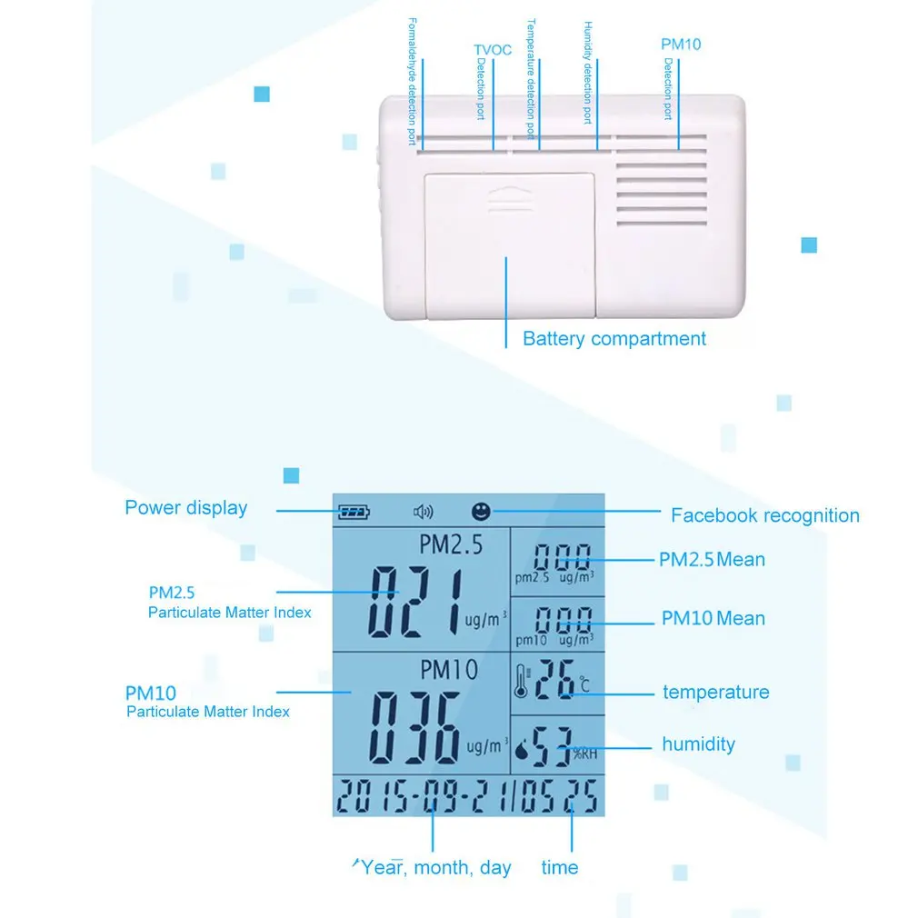Монитор качества воздуха детектор формальдегида PM2.5/PM10 детектор толуола фиолетовый