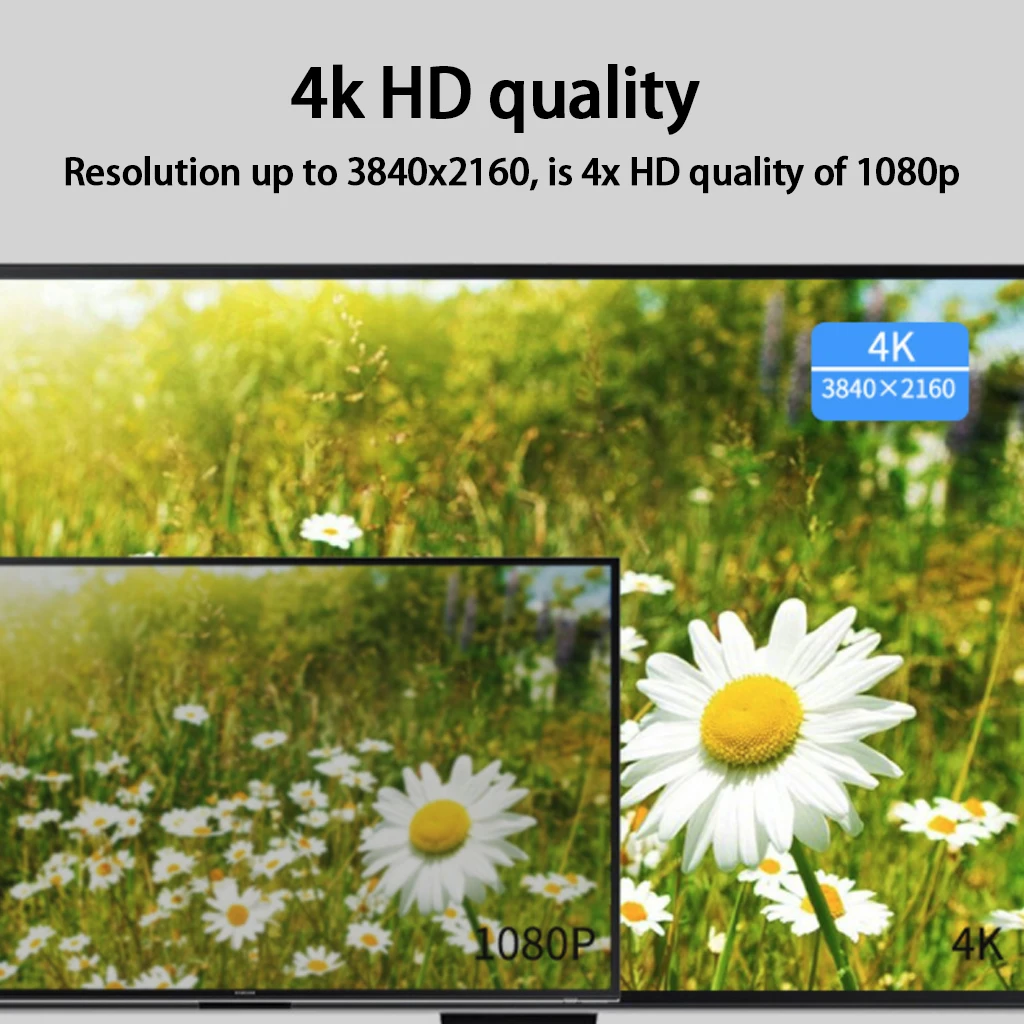 Тип C к hdmi-кабель, адаптер 4k 1080P 60HZ Usb type C к Hdmi 2,0 кабель Thunderbolt 3 кабель для Macbook huawei Mate10 Sumsang S8