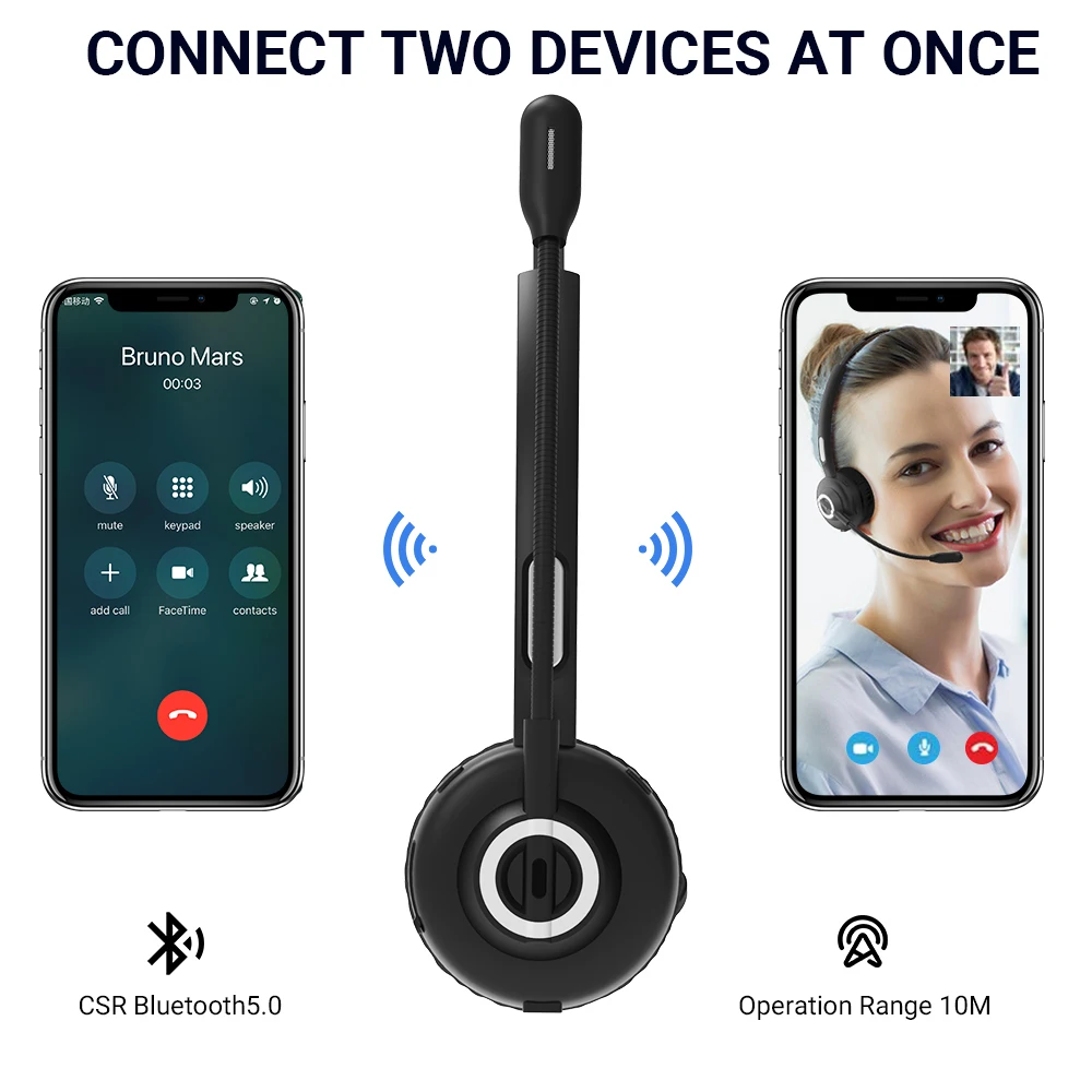 Langsdom H3 Bluetooth 5,0, беспроводные наушники с HD микрофоном, Зарядная база, беспроводные гарнитуры Skype для водителя грузовика, вызов офиса
