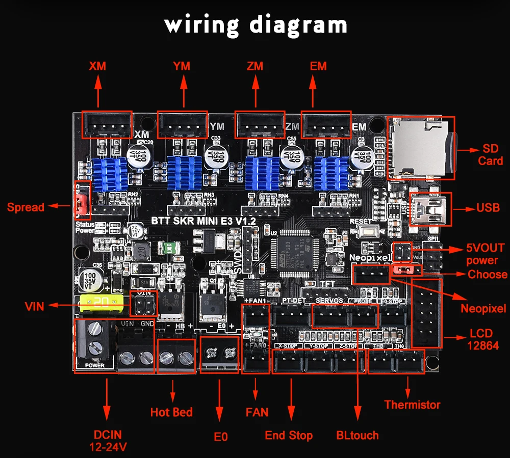 Placa de Controle com Tmc2209 e3 para Creality Bigtreetech Mini 32bit Uart Driver Peças Impressora 3d Mergulho V1.3 Ender 3 Skr e3 V1.2 8 Bigtreetech skr mini e3 v1.2 32bit placa