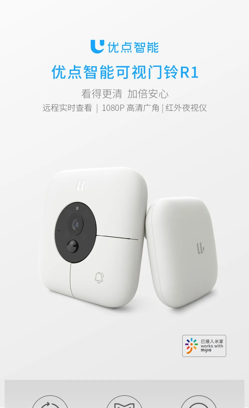 Xiaomi Mijia youdian AI распознавание лица 1080P ИК ночного видения видео дверной звонок набор обнаружения движения SMS Push домофон