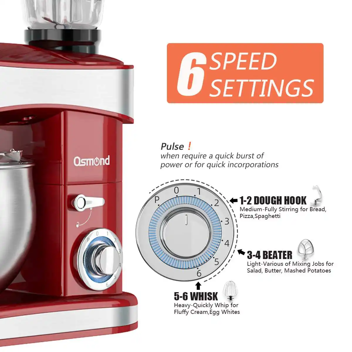 Commercial Stand Mixers & Blenders