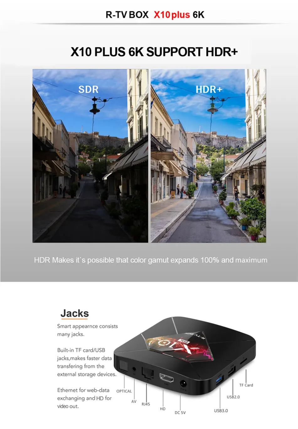 LEORY Smart tv Box X10 Plus Allwinner H6 Android 9,0 4 Гб ОЗУ 32 Гб ПЗУ 2,4G wifi USB3.0 H.265 6K lcd цифровой дисплей коробка