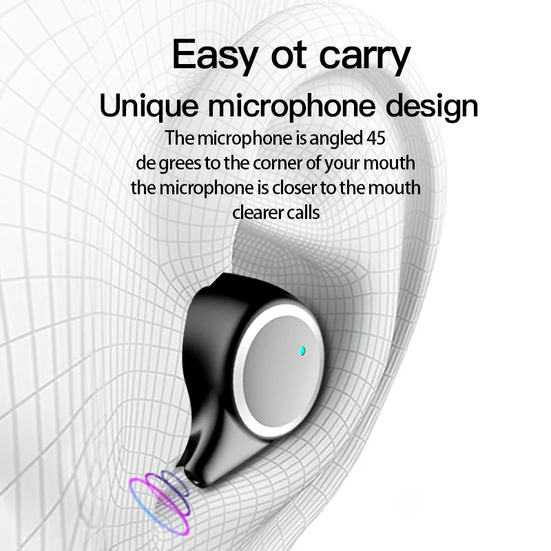 Chuangyue CS20 mini TWS настоящая Беспроводная bluetooth-гарнитура водонепроницаемая Спортивная комфортная