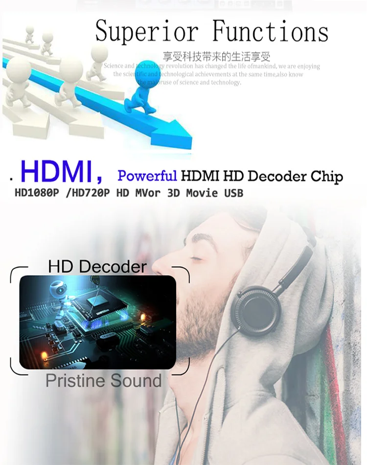 HDMI