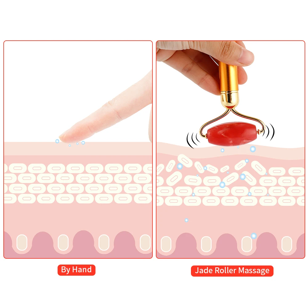 Натуральный камень роликовый массажер лица тонкий лифтинг инструмент нефритовый ролик Камень удаление морщин лица руки шеи массажный ролик