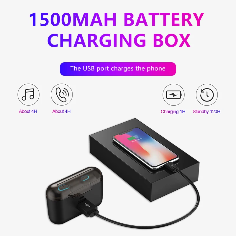 HBQ TWS Bluetooth наушники V5.0 True Беспроводной Headphons спортивные Handsfree 3D стерео игровая
