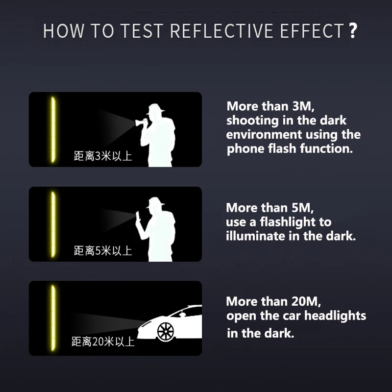 Автомобильная отражающая лента, декоративная наклейка s Предупреждение ющая Защитная отражающая лента, пленка, авто отражающая наклейка на автомобиль, Стайлинг 90 см* 3,5 см