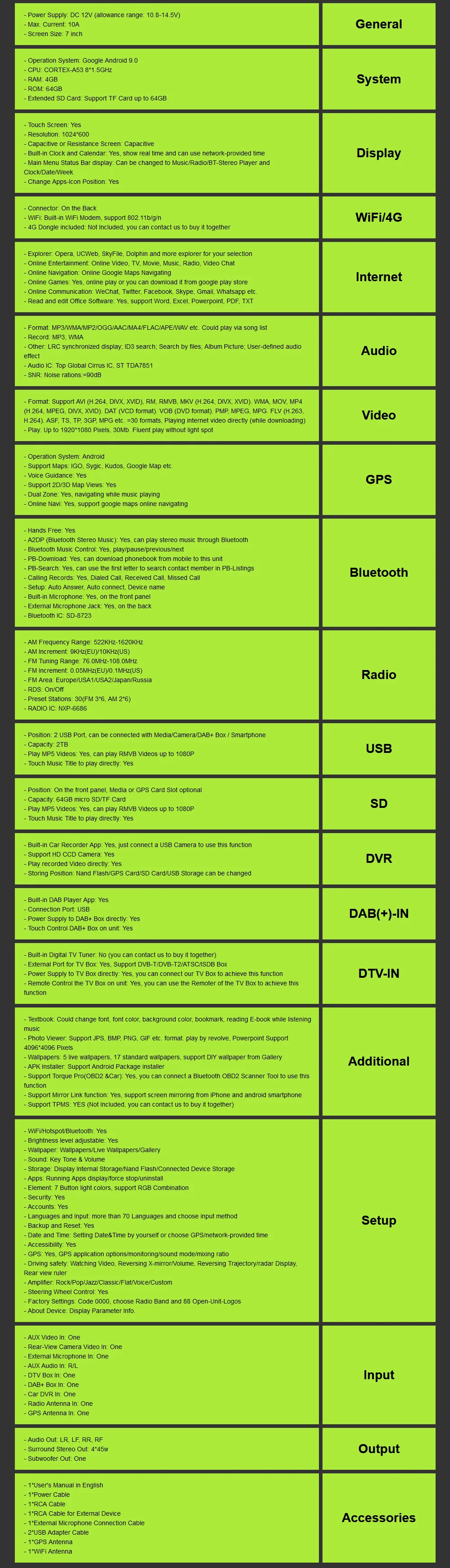 Discount 7"Android9.0 Car DVD Player for Toyota Hilux Corolla Camry Prado RAV4 Octa-Core WIFI 4G RAM+64G ROM Bluetooth+Free Rear Camera 35 Discount 7"Android9.0 Car DVD Player for Toyota Hilux Corolla Camry Prado RAV4 Octa-Core WIFI 4G RAM+64G ROM Bluetooth+Free Rear Camera 35