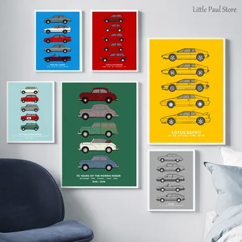 

Classic Car Art poster Canvas Art Print Wall Pictures for Living Room No Frame