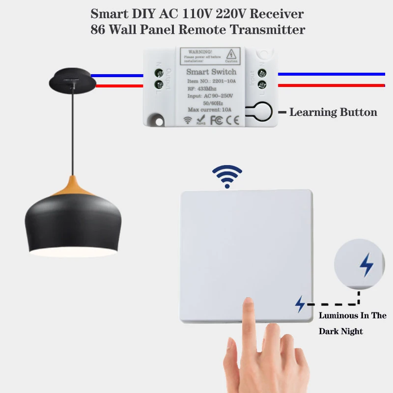Suprimentos e equipamentos elétricos