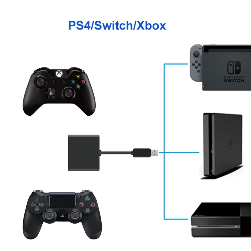 FFYY-JYS Проводная клавиатура мышь конвертер адаптер для Ps4 nintendo Nes переключатель конвертер концентратор