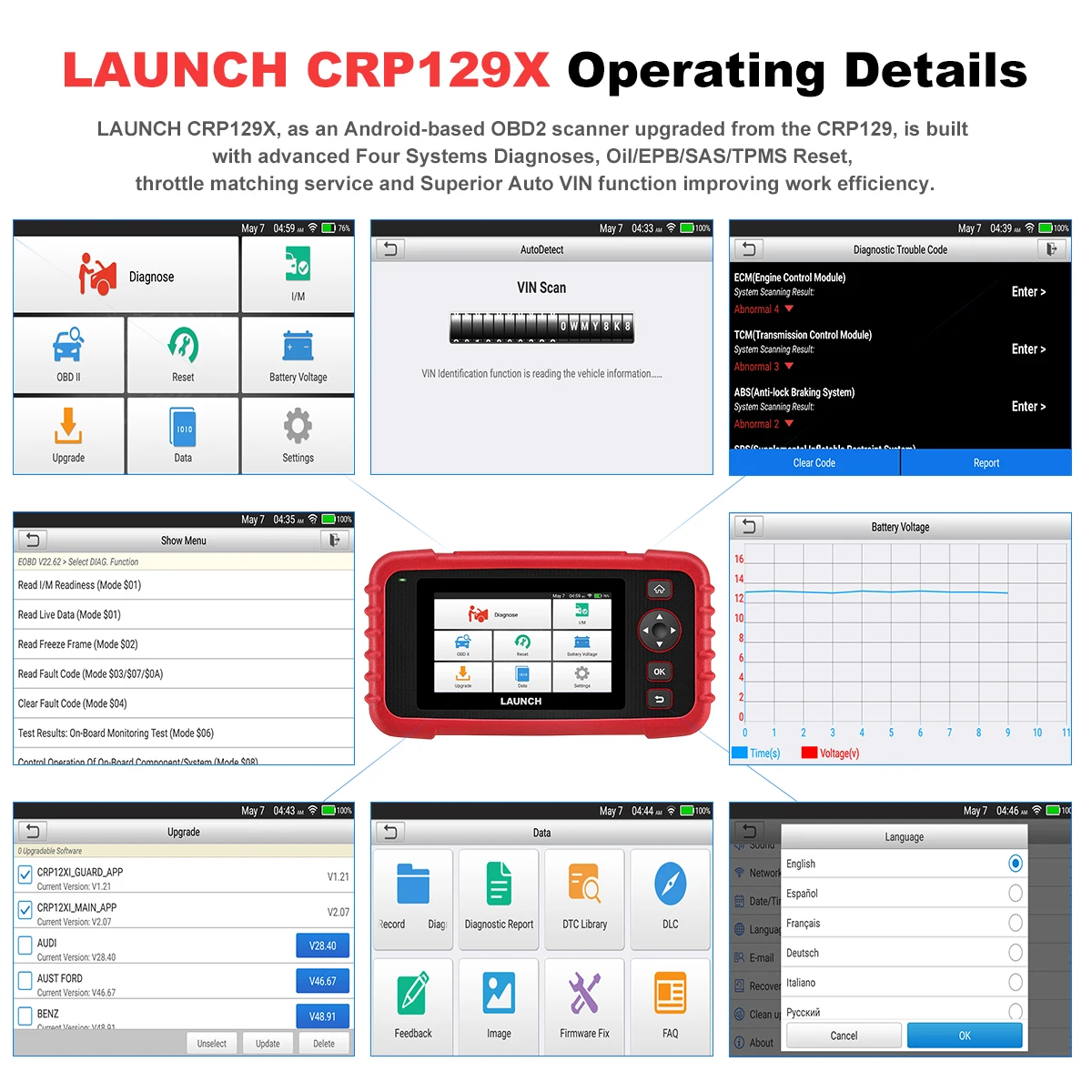 Launch Scan инструмент launch X431 CRP129X OBD2 сканер автоматический считыватель кодов OBD диагностический инструмент ABS SRS передача двигателя AutoVIN Wi-Fi