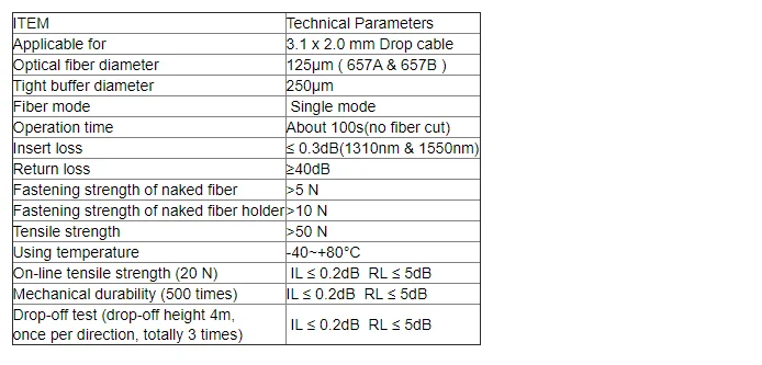 Cheap Equipamentos de fibra óptica