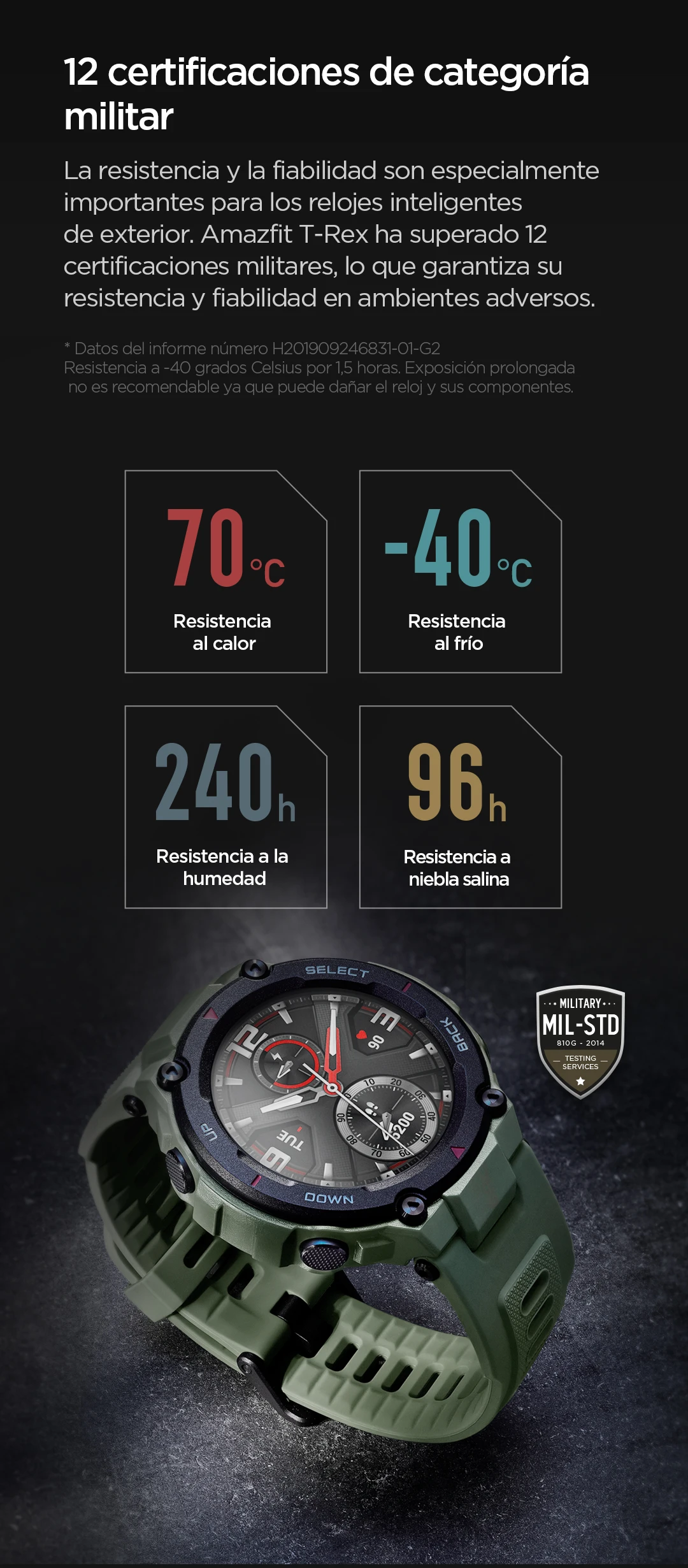 à prova dwaterproof água MIL-STD certificado relógio