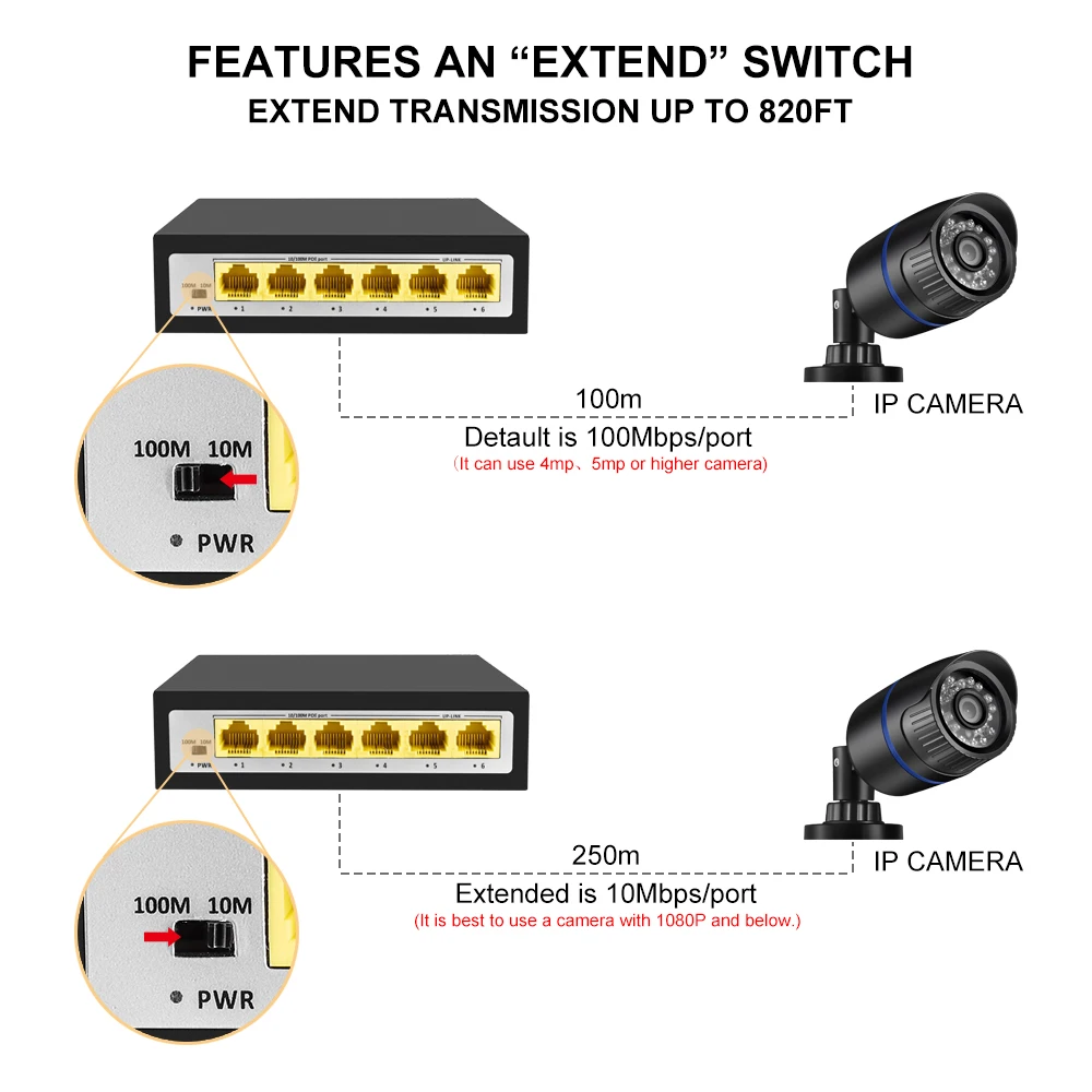 Gadinan 4CH 8CH 10 Ports 48V Network POE Switch With IEEE 802.3 af/at Over Ethernet IP Camera/ Wire - 4.00015E+12