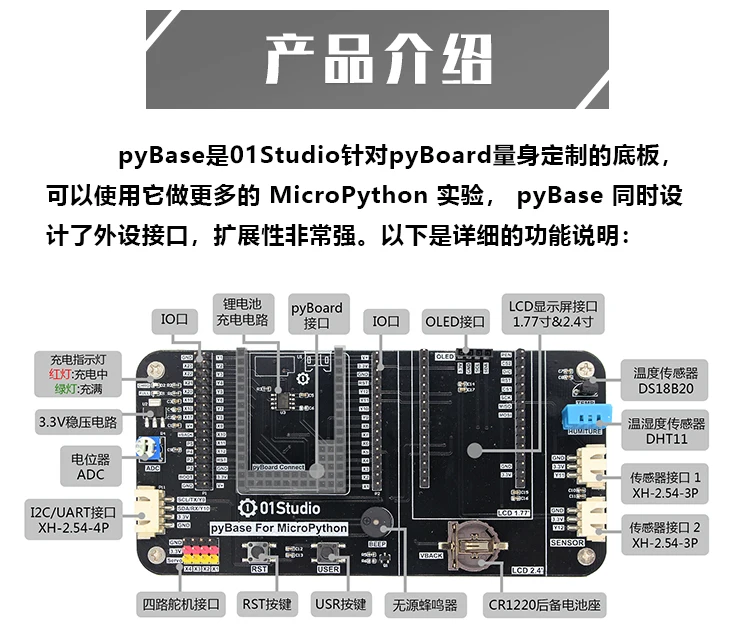 PyBase: Ppyboard/программирование микропитона/MCU встроенный обучающий эксперимент разработки Baseboard