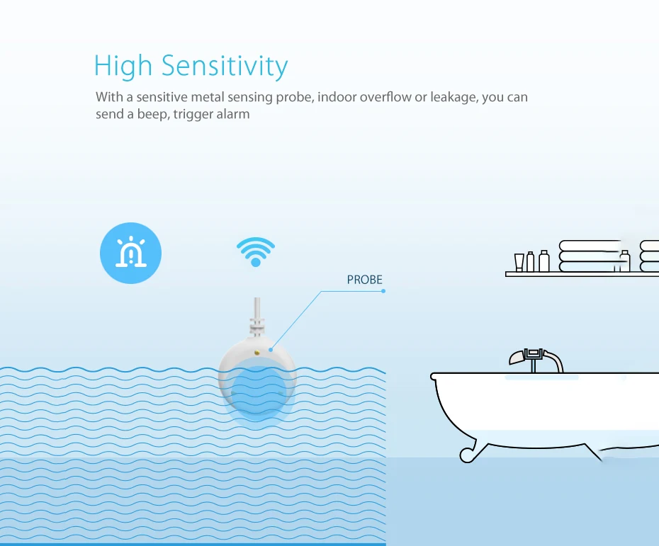 AVATTO умный wifi датчик воды сигнализация, детектор утечки воды Tuya приложение оповещения, протечка воды утечки сигнализации домашней безопасности