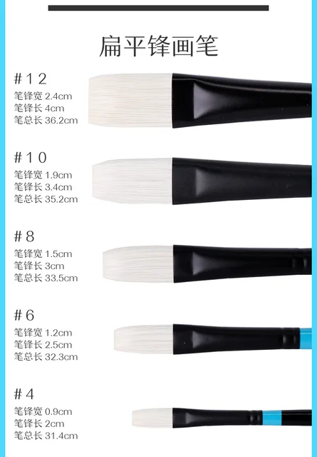 Princeton Aspen, Series 6500f, Synthetic Paint Brush For Acrylics And Oils,  Flat, Synthetic Bristles,aspen Artist Paintbrushes - Paint Brushes -  AliExpress