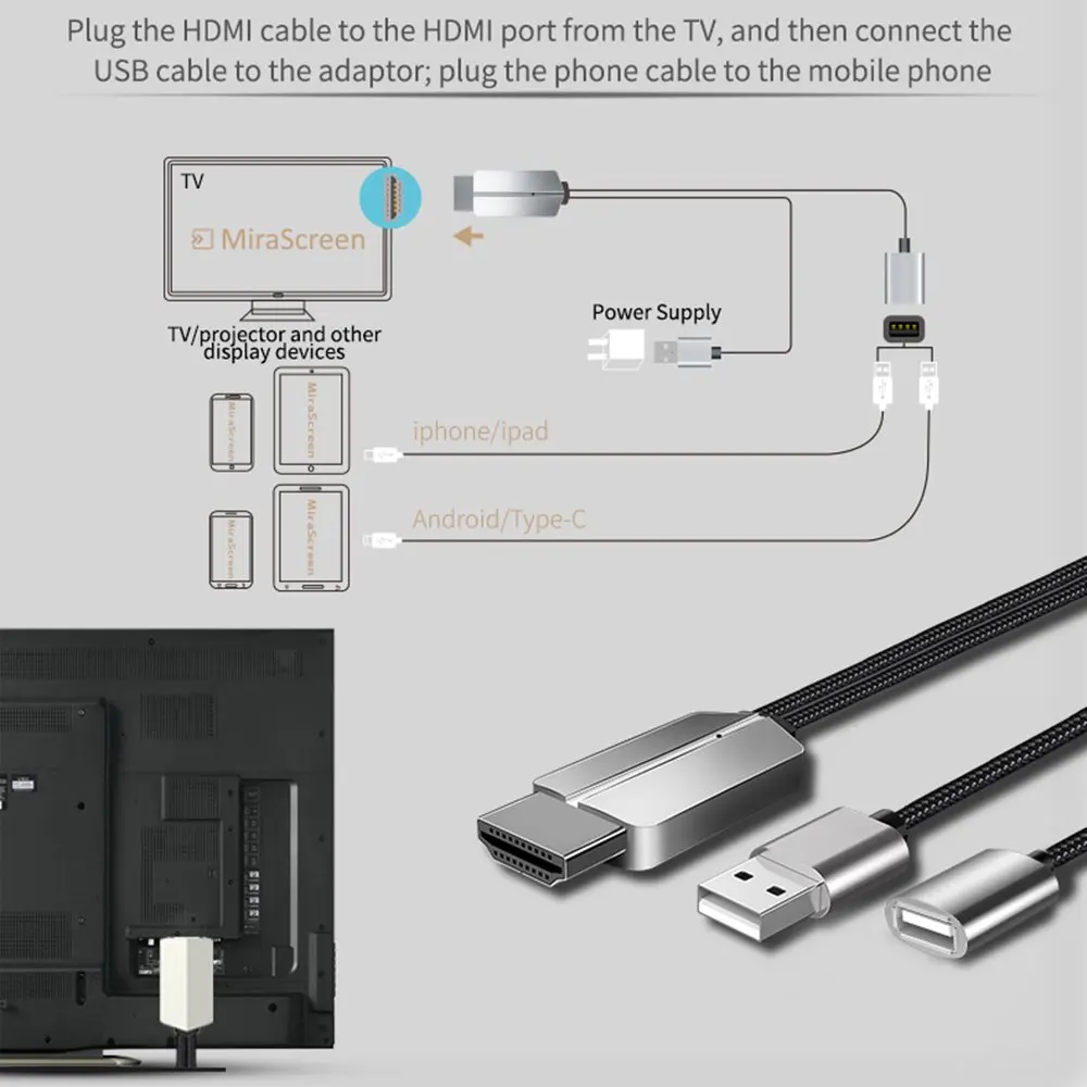 LD13M-3D HDMI ТВ кабель Cromecast зеркалирование адаптер устройство 1080P дисплей экран зеркалирование ТВ ключ для iPhone для iPad