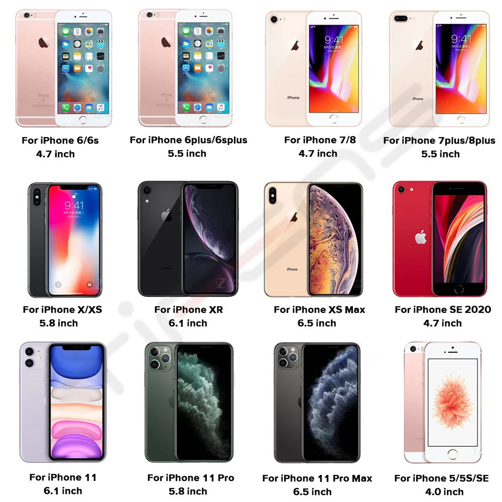 TIFENS型号苹果大小