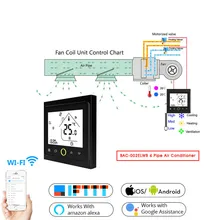 4 трубы Wi-Fi умный центральный кондиционер термостат регулятор температуры 3 скорости вентилятора катушки блок работы с Alexa Google Home