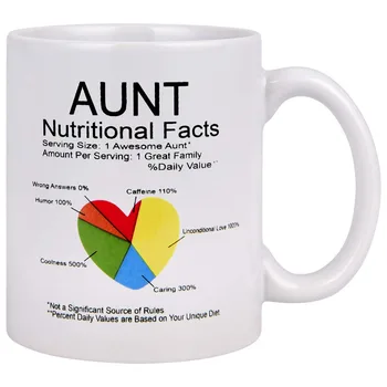 

Coffee Mug Mothers Day Gifts for Aunt Nutritional Facts Label Funny Coffee Mug for Aunt Novelty Cup Funny Gifts for Aunt Gag Gif