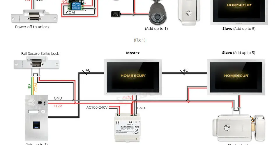 HOMSECUR 4 провода Hands-free видео домофон система с режимом сна BC061HD-S+ BM114HD-S