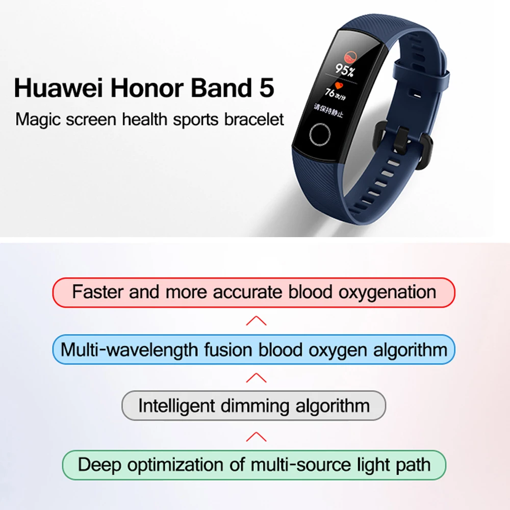 Смарт-браслет huawei Honor Band 5, Оксиметр, сенсорный экран, волшебный цвет, для плавания, для обнаружения сердечного ритма, сна, сна, Honor Band 5