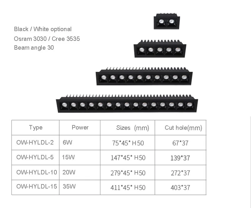 Desc. HYLDL light-800
