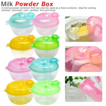 

3 lagen Baby Melkpoeder Doos Dispenser Container Opslag Formule Zuigfles Voedsel Container Opslag Voerbox